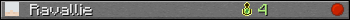 Ravallie userbar 350x20