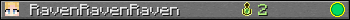 RavenRavenRaven userbar 350x20