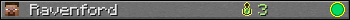 Ravenford userbar 350x20