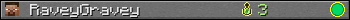 RaveyGravey userbar 350x20