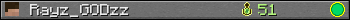 Rayz_GODzz userbar 350x20