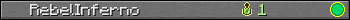 RebelInferno userbar 350x20