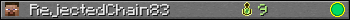 RejectedChain83 userbar 350x20