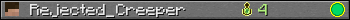 Юзербар 350x20 для Rejected_Creeper