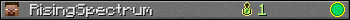 RisingSpectrum userbar 350x20