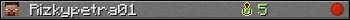 Rizkypetra01 userbar 350x20