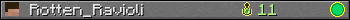 Rotten_Ravioli userbar 350x20