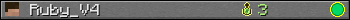 Ruby_V4 userbar 350x20
