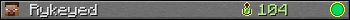 Rykeyed userbar 350x20