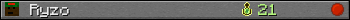 Ryzo userbar 350x20