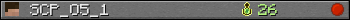 Benutzerleisten 350x20 für SCP_O5_1
