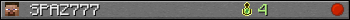 SPAZ777 userbar 350x20