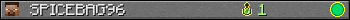 SPICEBAG96 userbar 350x20