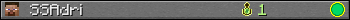 SSAdri userbar 350x20