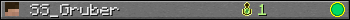 SS_Gruber userbar 350x20