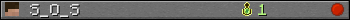 S_O_S userbar 350x20