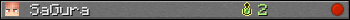 SaGura userbar 350x20