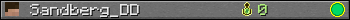 Sandberg_DD userbar 350x20