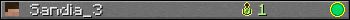 Sandia_3 userbar 350x20