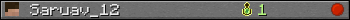 Saruav_12 userbar 350x20