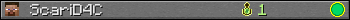 ScariD4C userbar 350x20