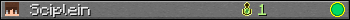 Sciplein userbar 350x20