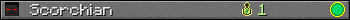 Scorchian userbar 350x20