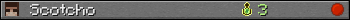 Scotcho userbar 350x20