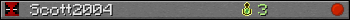 Scott2004 userbar 350x20