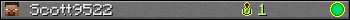 Scott9522 userbar 350x20