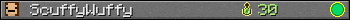 ScuffyWuffy userbar 350x20