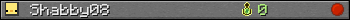 Shabby08 userbar 350x20