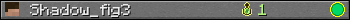 Shadow_fig3 userbar 350x20