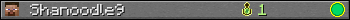 Shanoodle9 userbar 350x20