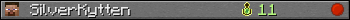 Юзербар 350x20 для SilverKytten
