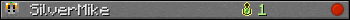 SilverMike userbar 350x20