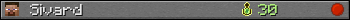 Sivard userbar 350x20
