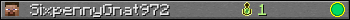 SixpennyGnat972 userbar 350x20