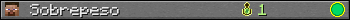Sobrepeso userbar 350x20