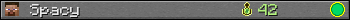 Spacy userbar 350x20