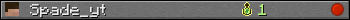 Spade_yt userbar 350x20