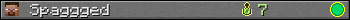 Spaggged userbar 350x20