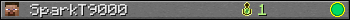 SparkT9000 userbar 350x20