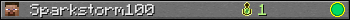 Sparkstorm100 userbar 350x20