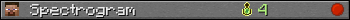 Юзербар 350x20 для Spectrogram