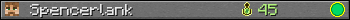 Spencerlank userbar 350x20