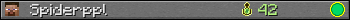 Spiderppl userbar 350x20