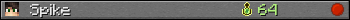 Spike userbar 350x20