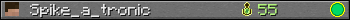 Spike_a_tronic userbar 350x20