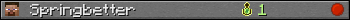 Springbetter userbar 350x20